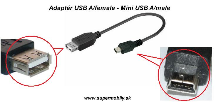 MiniUSB