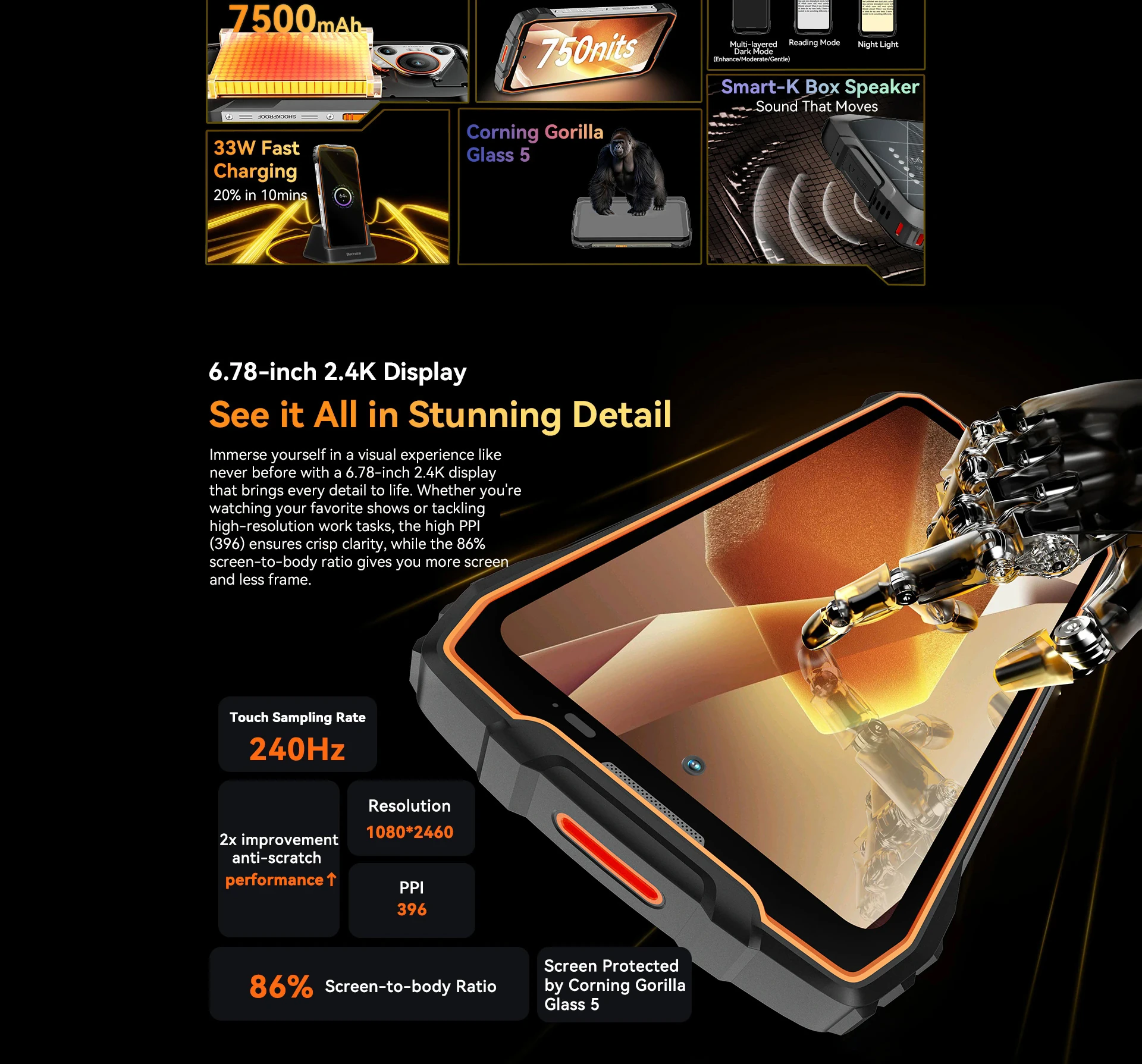 Blackview BL7000