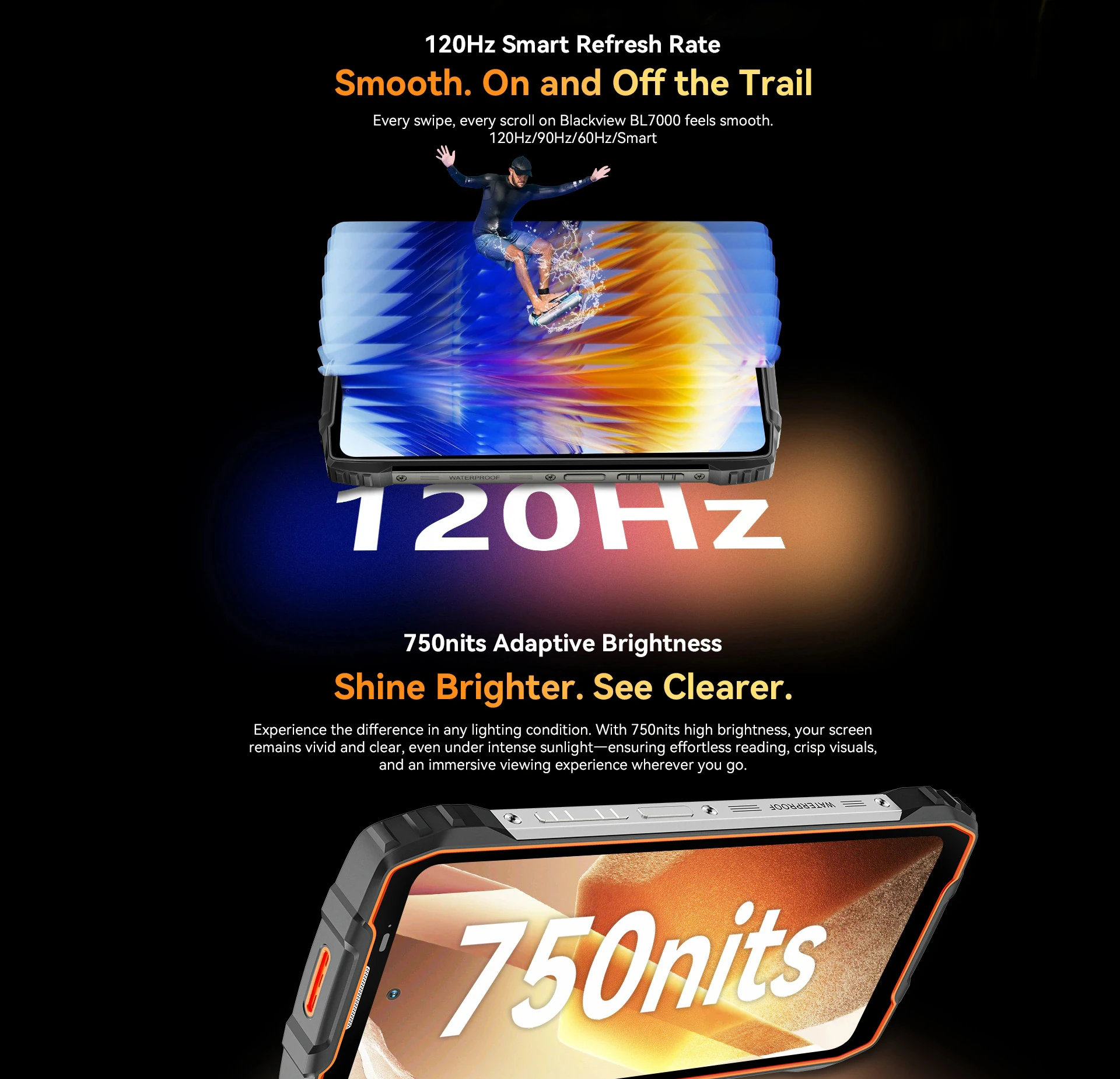 Blackview BL7000