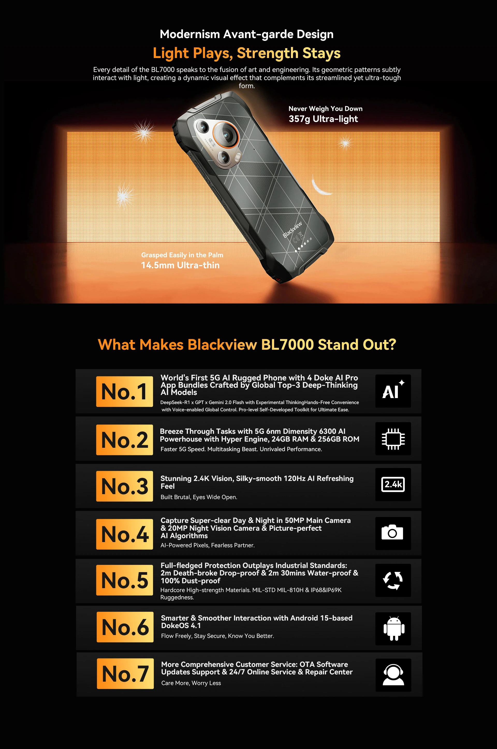 Blackview BL7000