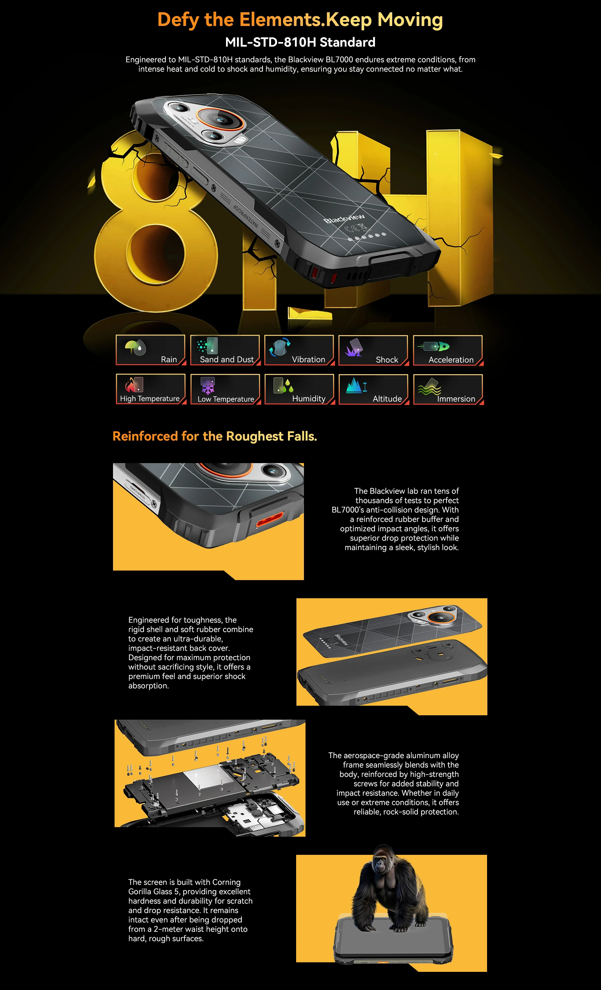 Blackview BL7000