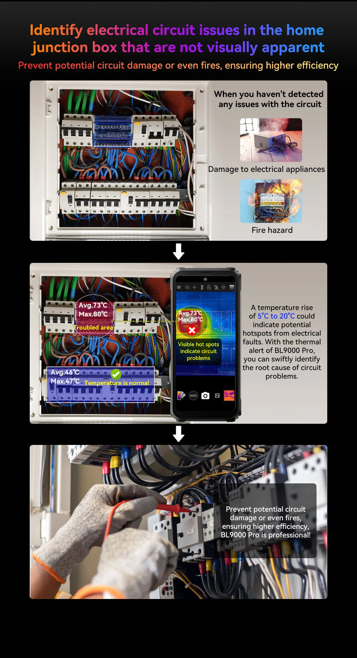 Blackview BL9000 Pro