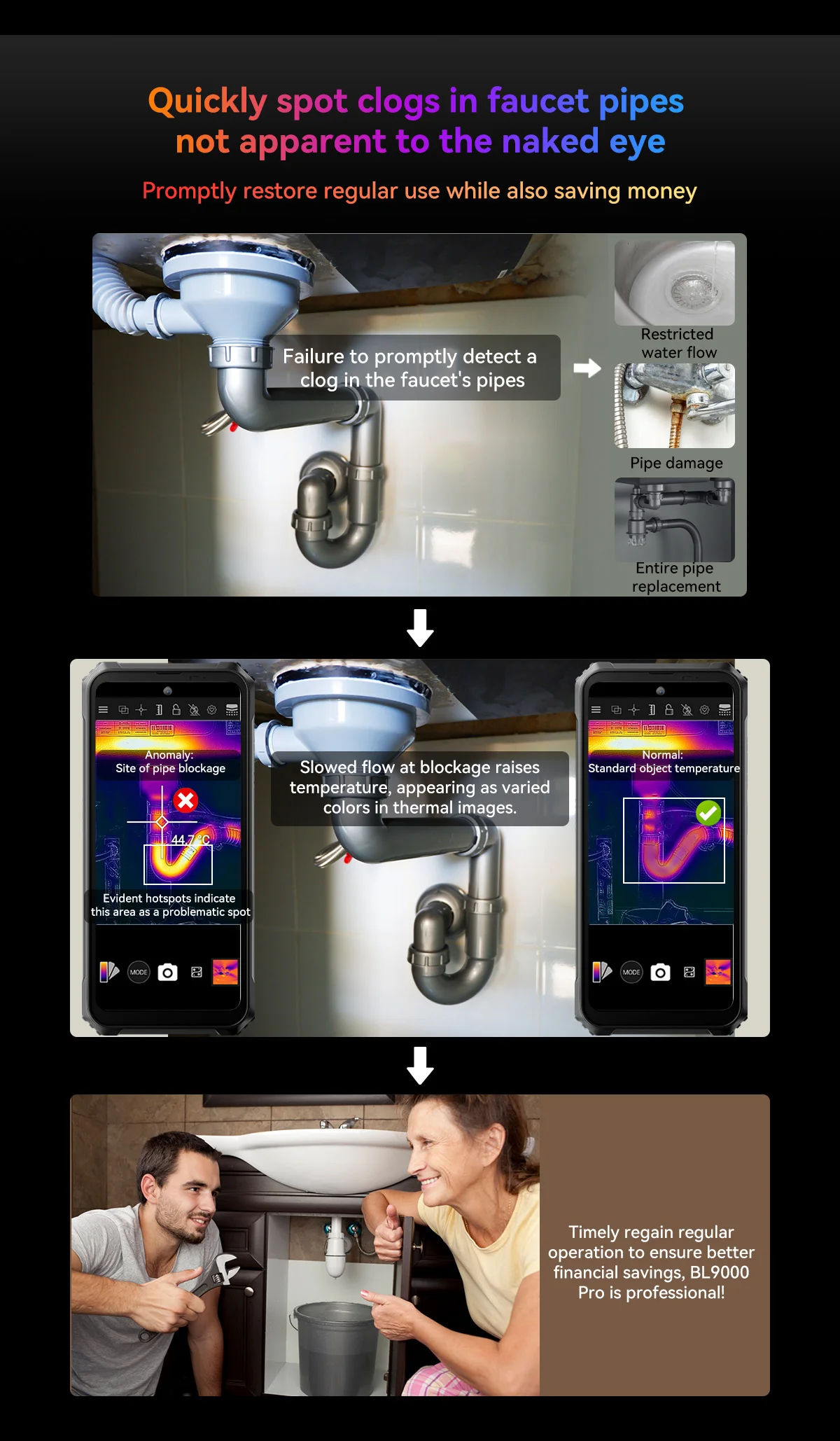 Blackview BL9000 Pro