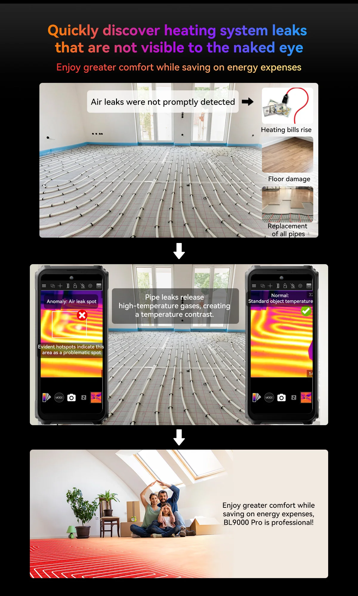 Blackview BL9000 Pro