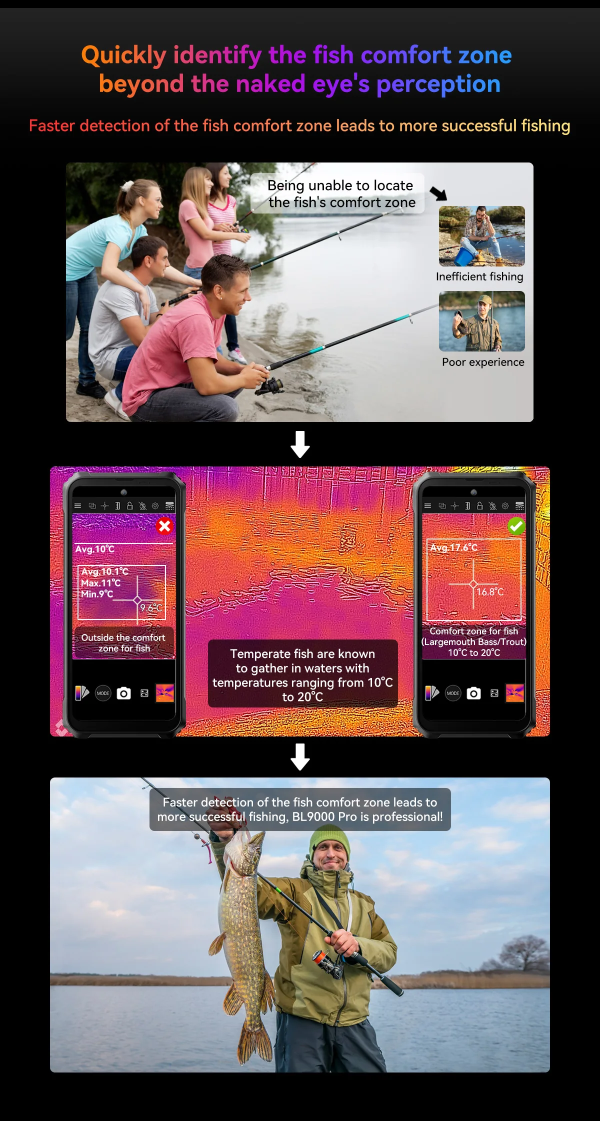 Blackview BL9000 Pro