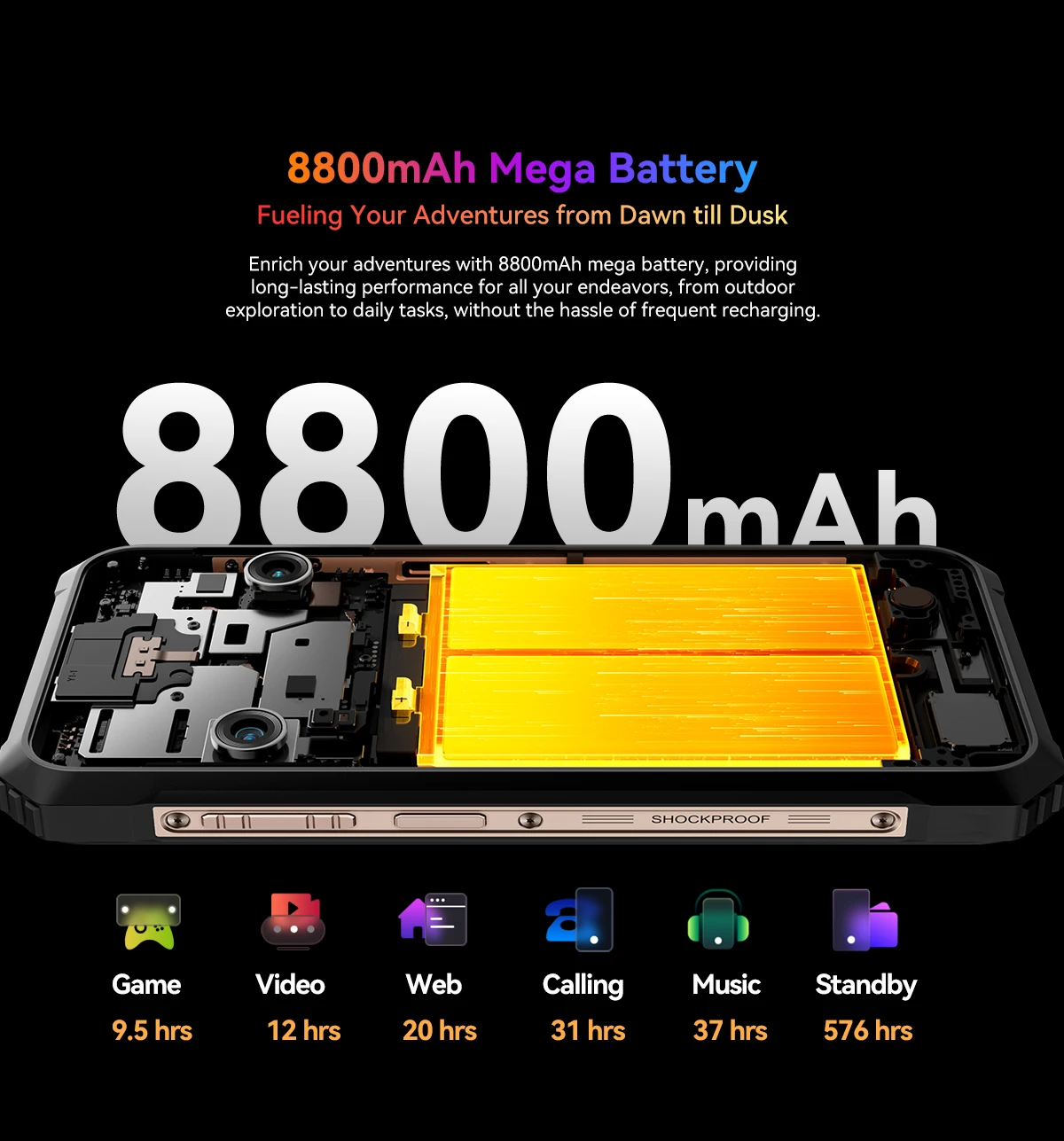 Blackview BL9000 Pro