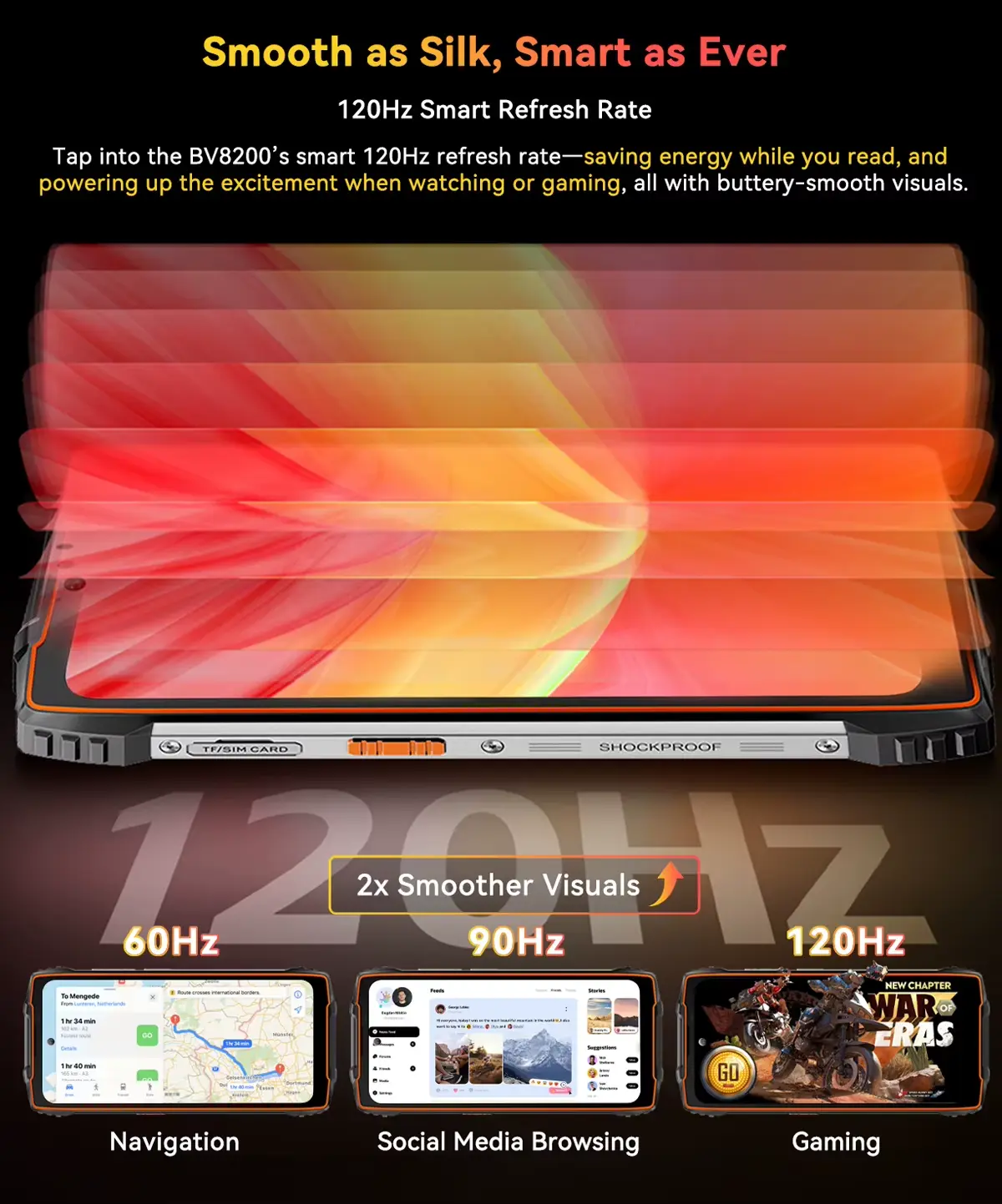 Blackview BV8200