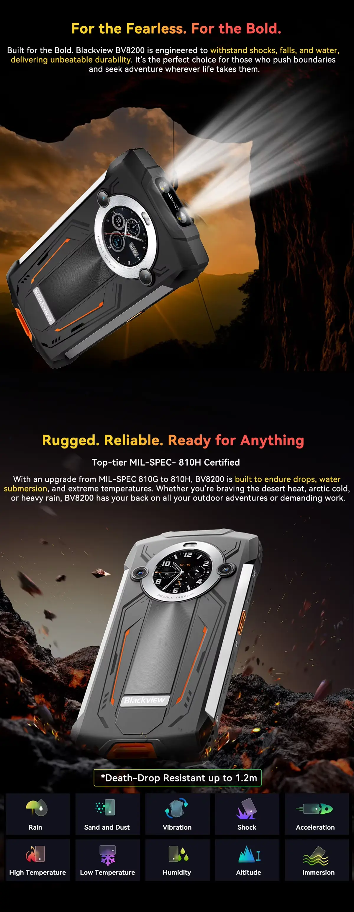 Blackview BV8200