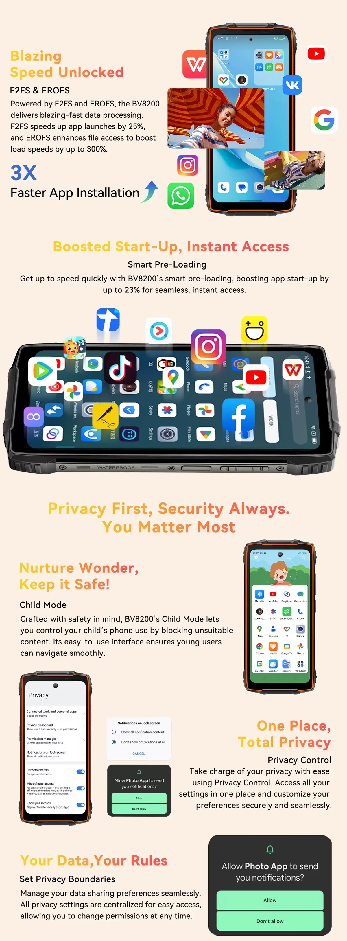 Blackview BV8200