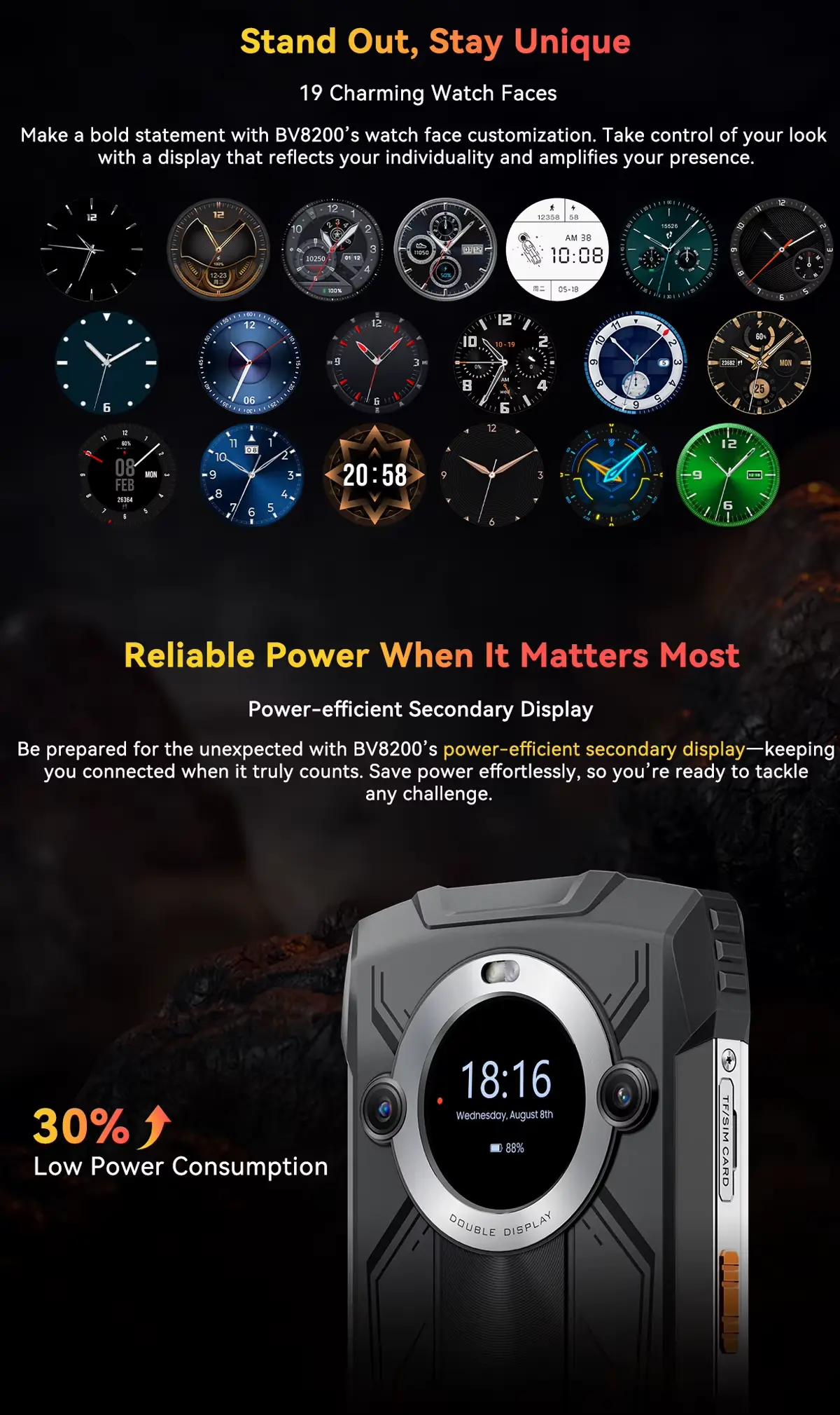 Blackview BV8200