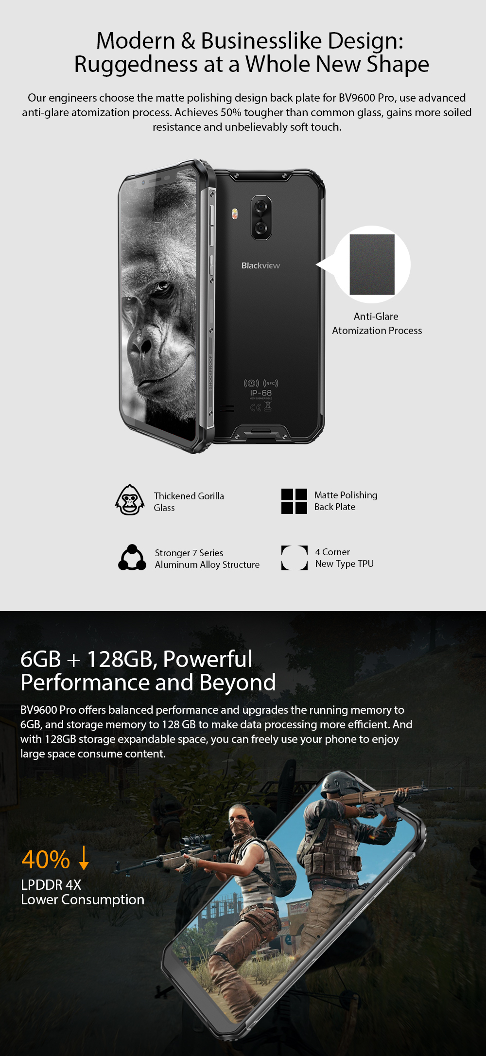 iGet Blackview GBV9600 Pro