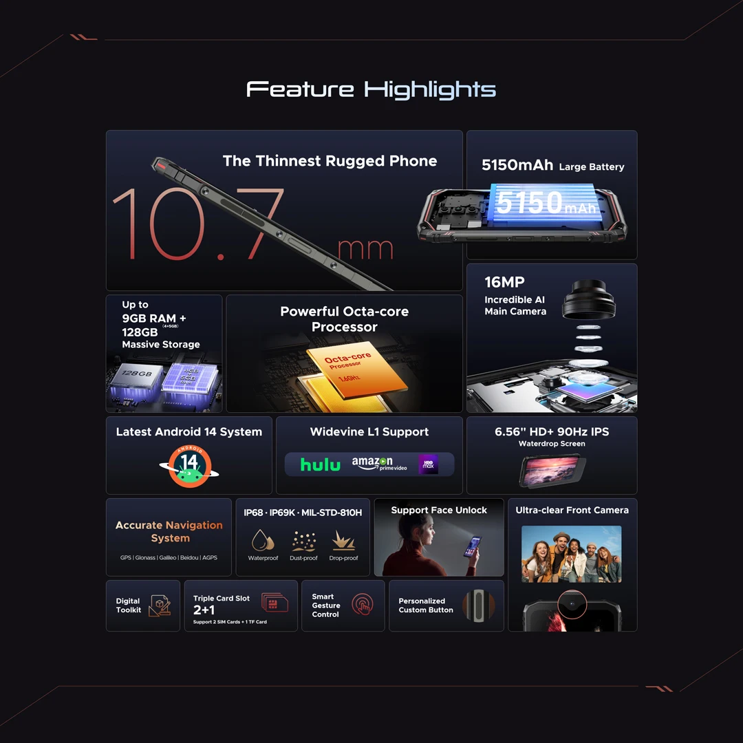 Doogee Blade 10