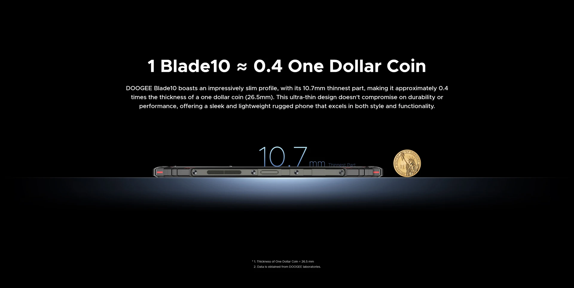 Doogee Blade 10