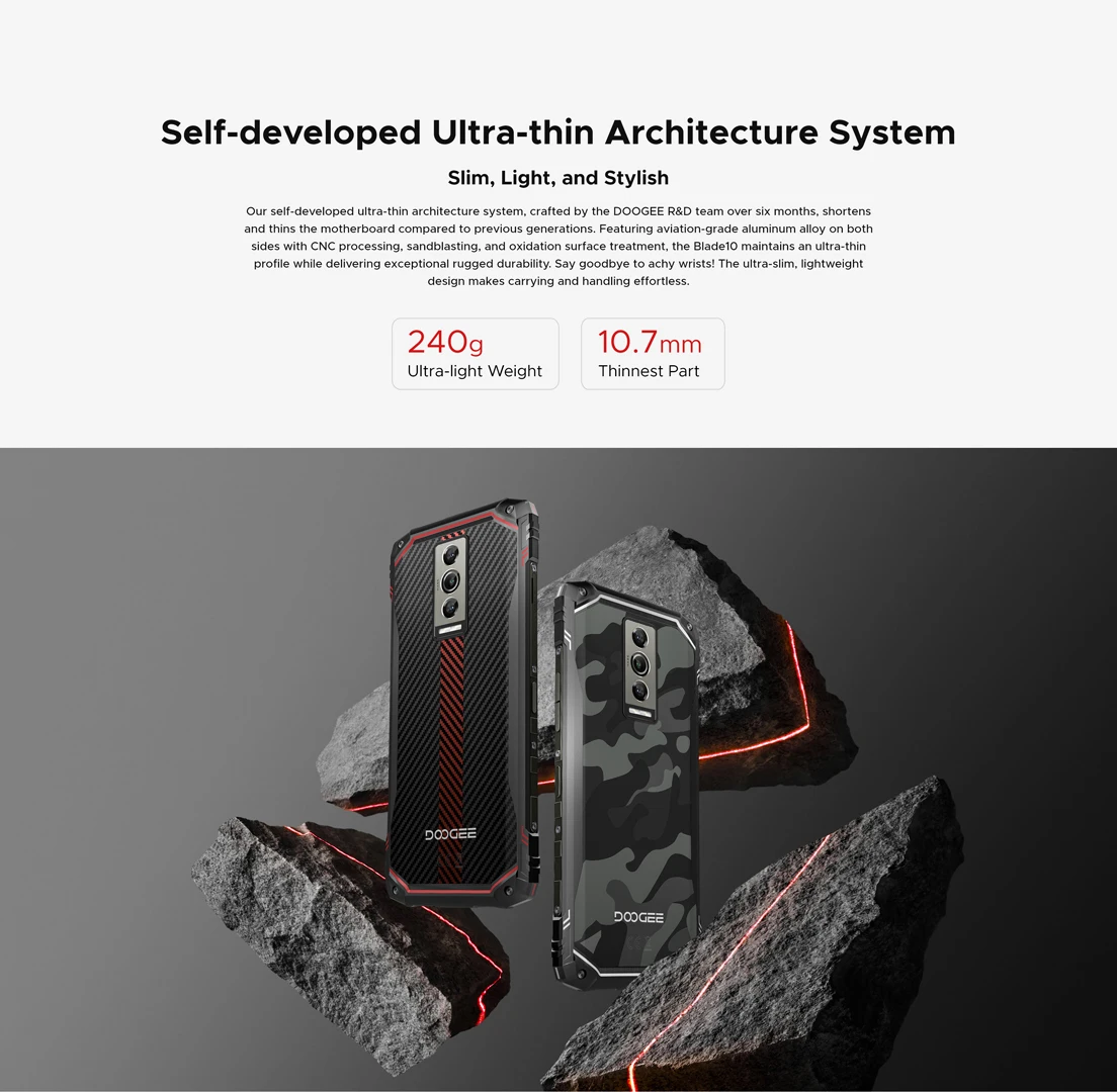 Doogee Blade 10