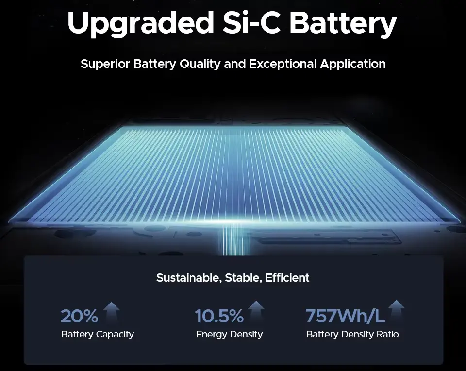 Doogee Blade 10 Ultra Energy