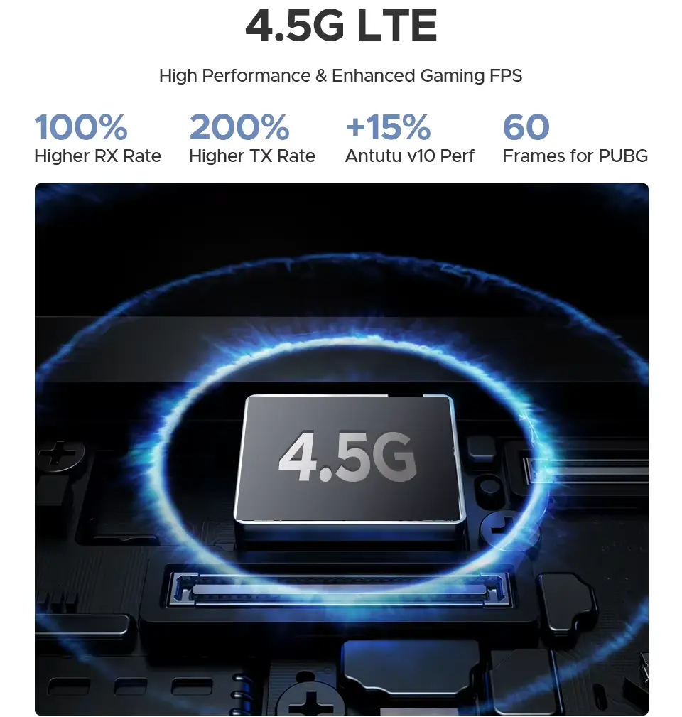 Doogee Blade 10 Ultra Energy