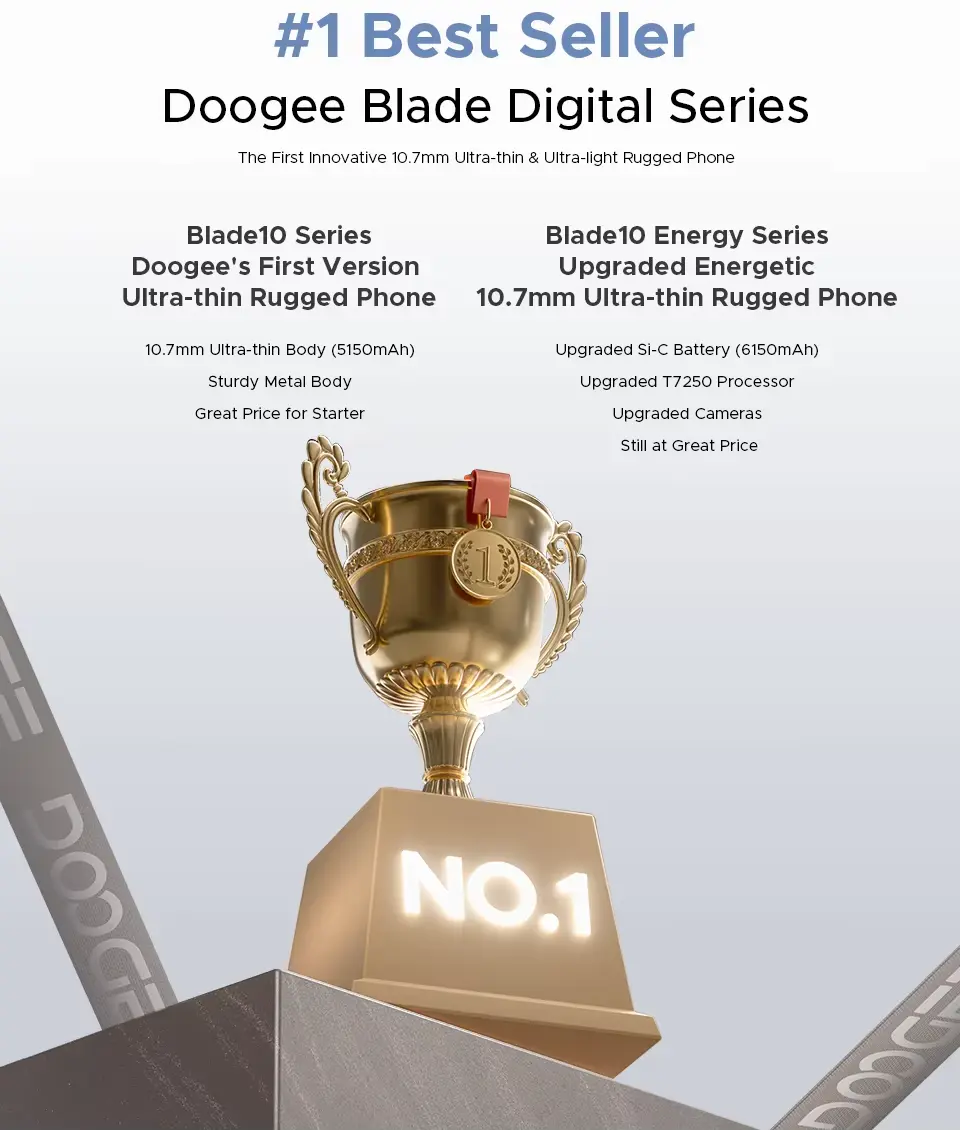 Doogee Blade 10 Ultra Energy