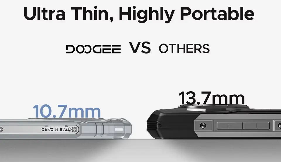 Doogee Blade 10 Ultra Energy