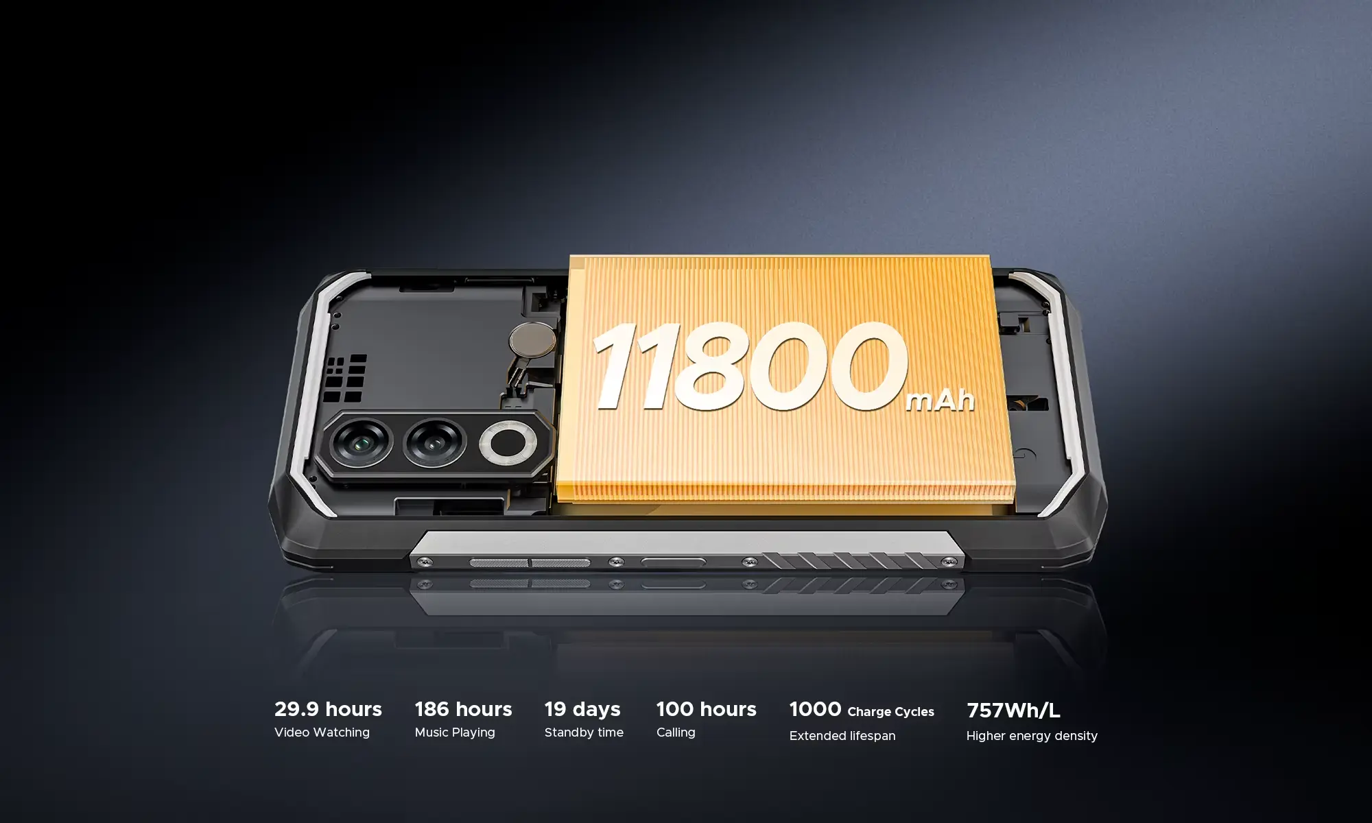 Doogee Blade 20 Max