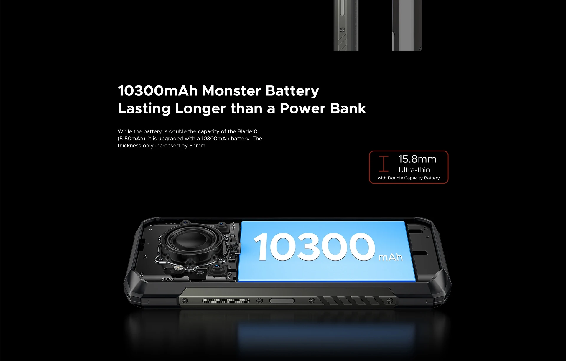 Doogee Blade20 Play