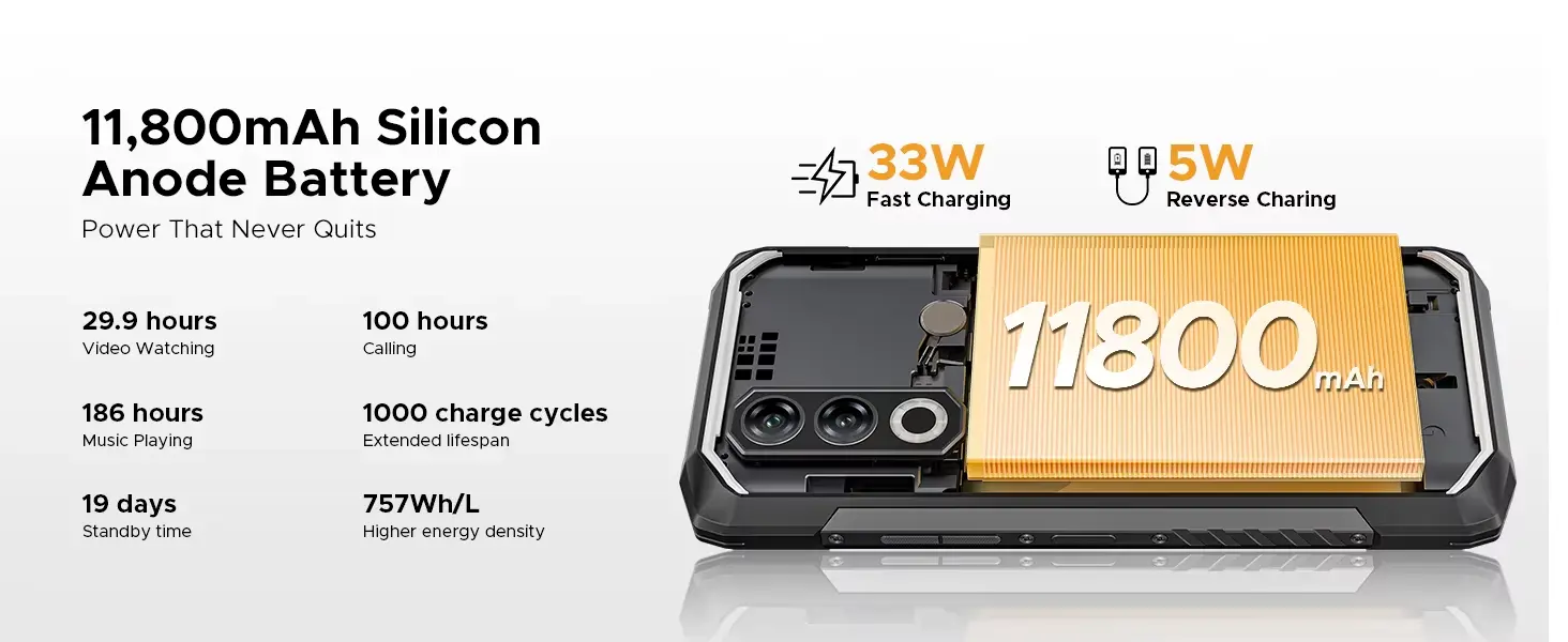 Doogee Blade 20 Plus