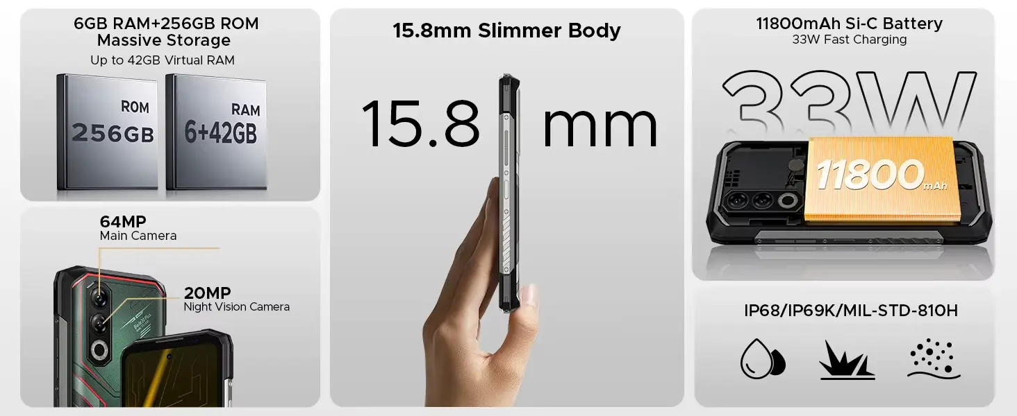 Doogee Blade 20 Plus