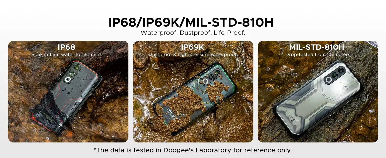 Doogee Blade 20 Plus