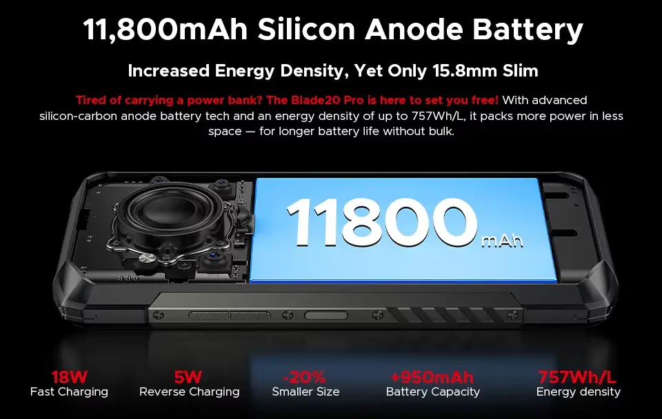 Doogee Blade20 Pro