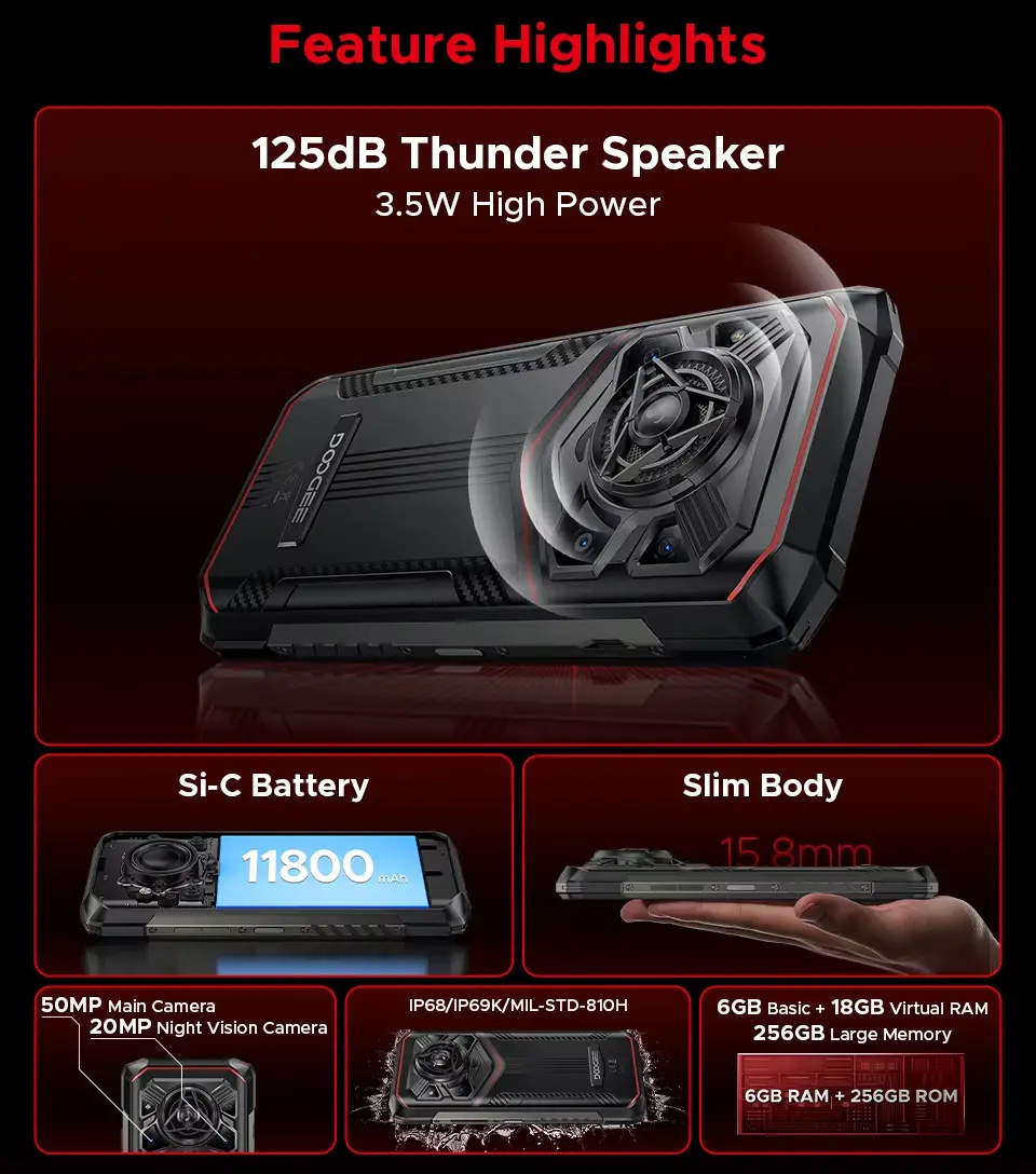 Doogee Blade20 Pro