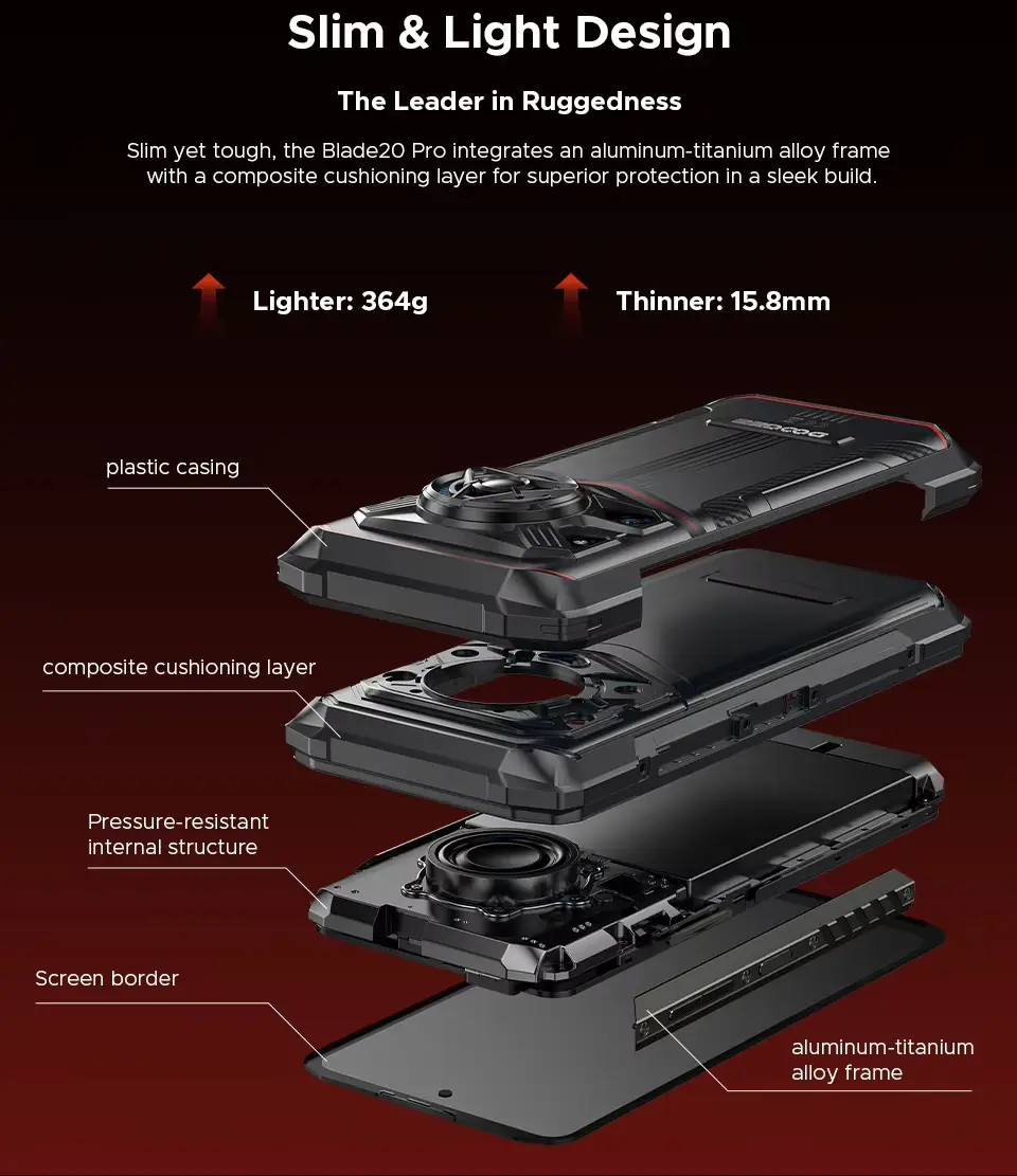 Doogee Blade20 Pro