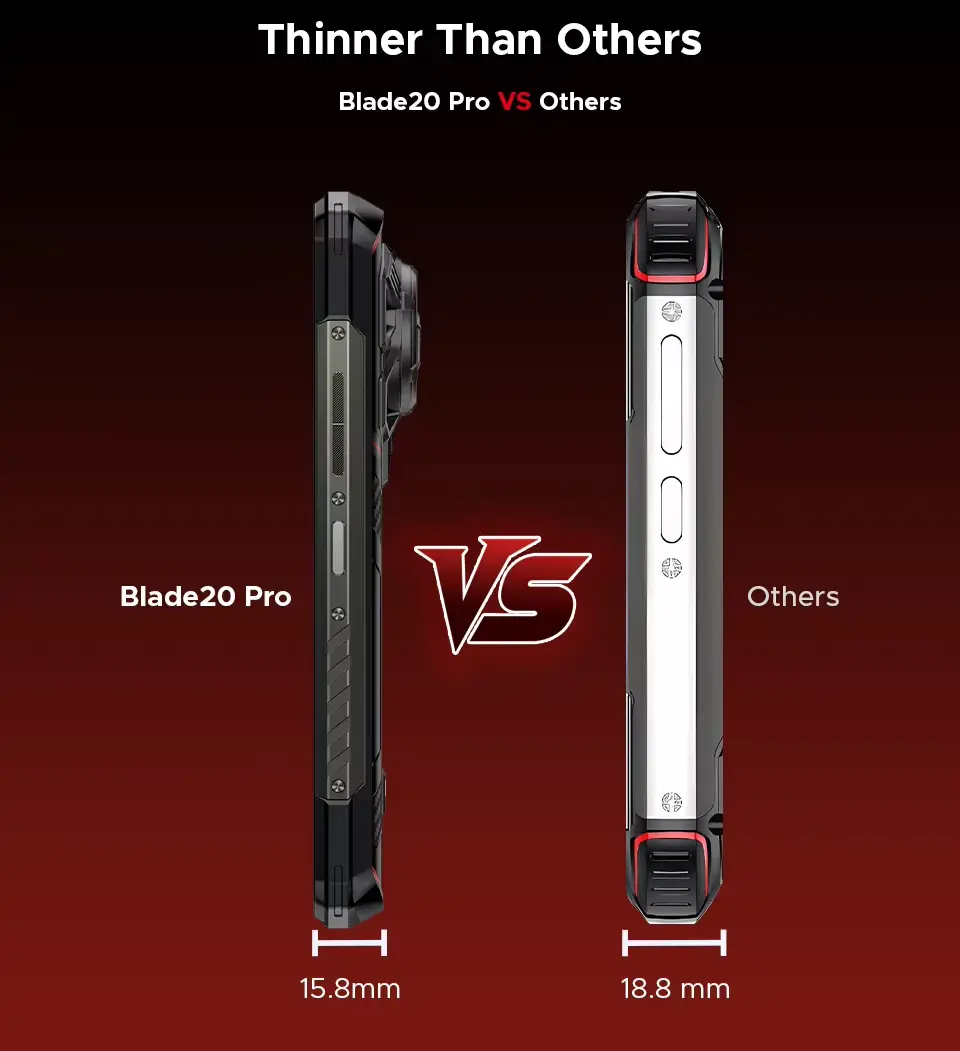 Doogee Blade20 Pro