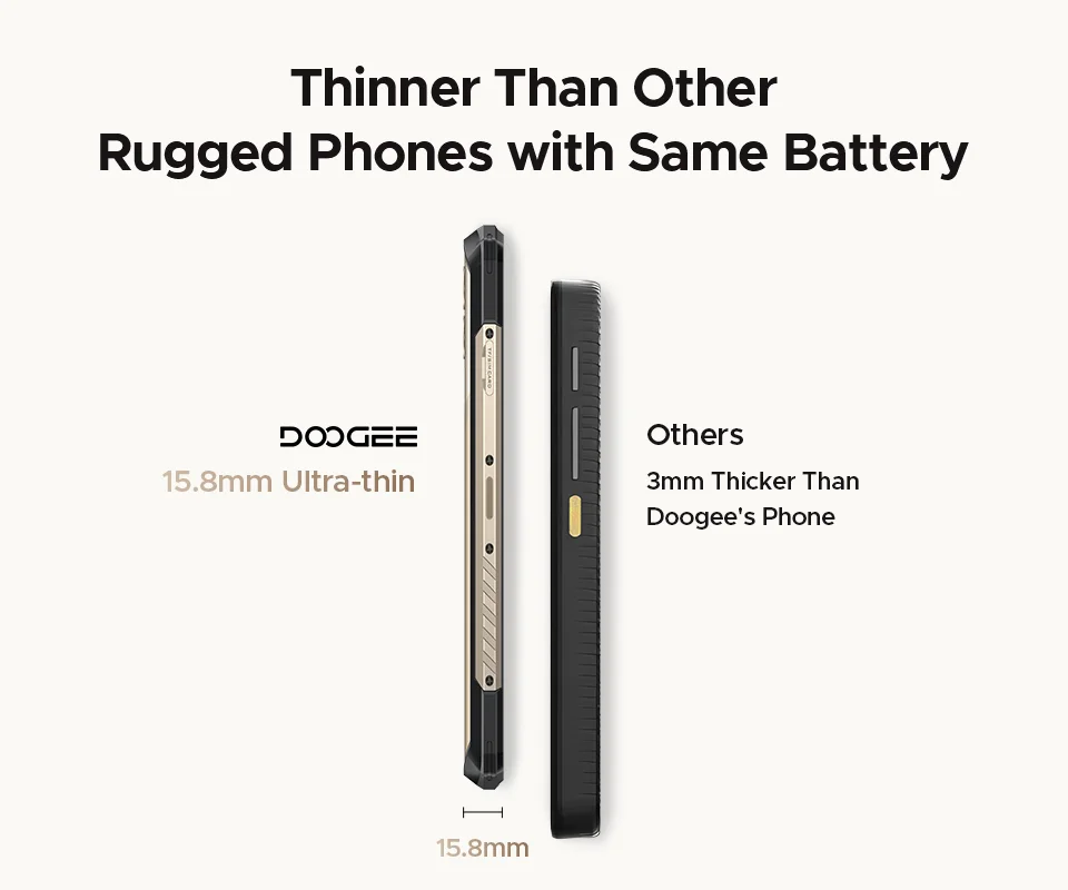 Doogee Blade20 Turbo