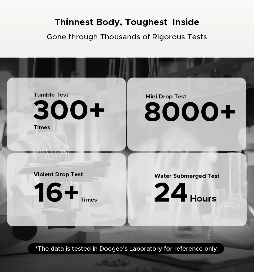 Doogee Blade20 Ultra