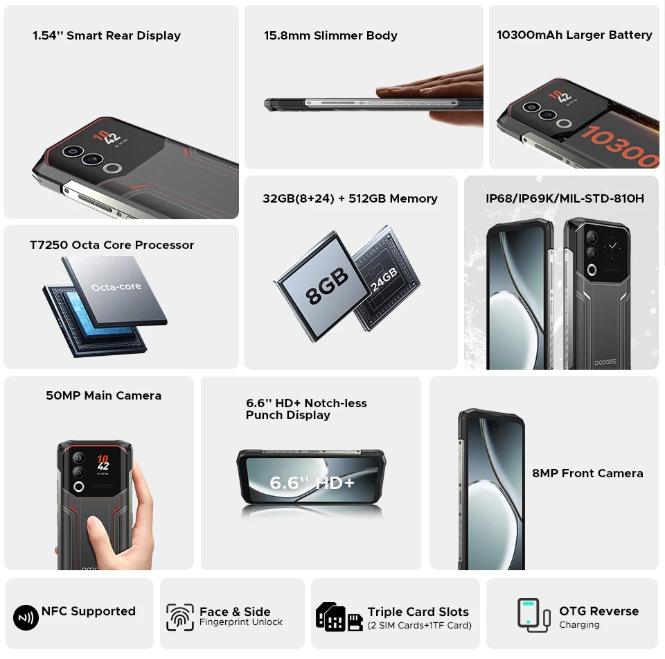 Doogee Blade20 Ultra