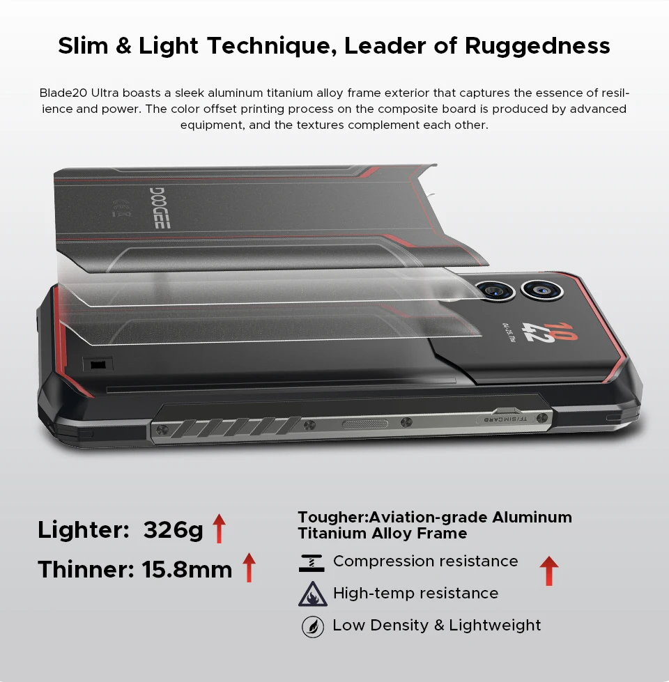 Doogee Blade20 Ultra