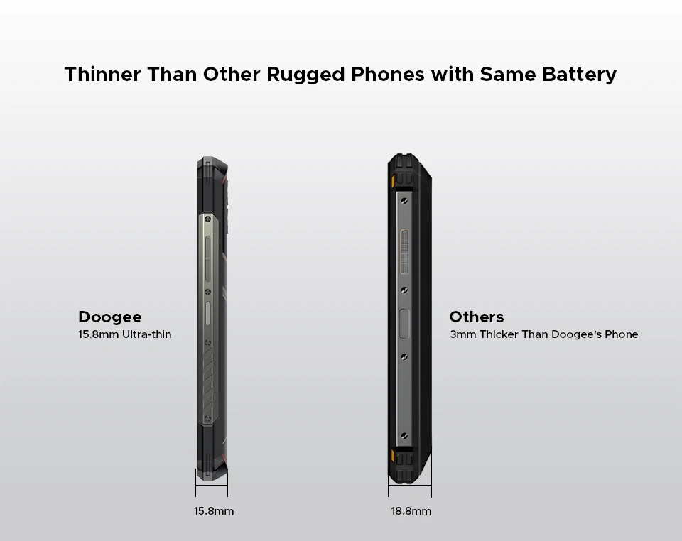 Doogee Blade20 Ultra