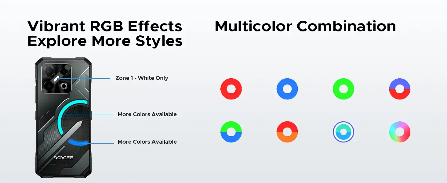 Doogee Blade GT Play