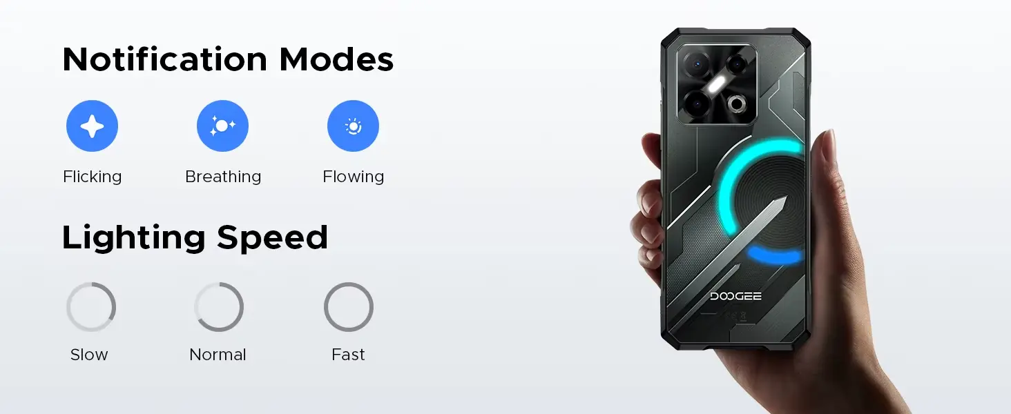 Doogee Blade GT Play