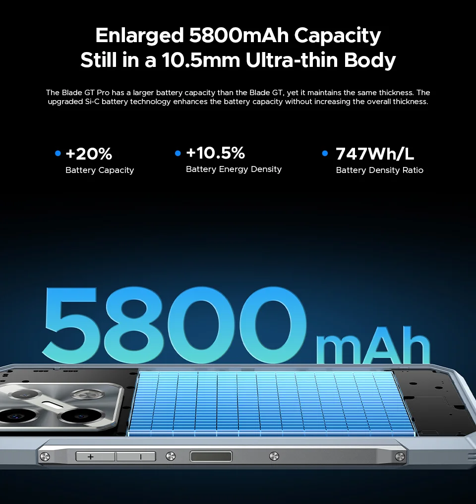 Doogee Blade GT Pro