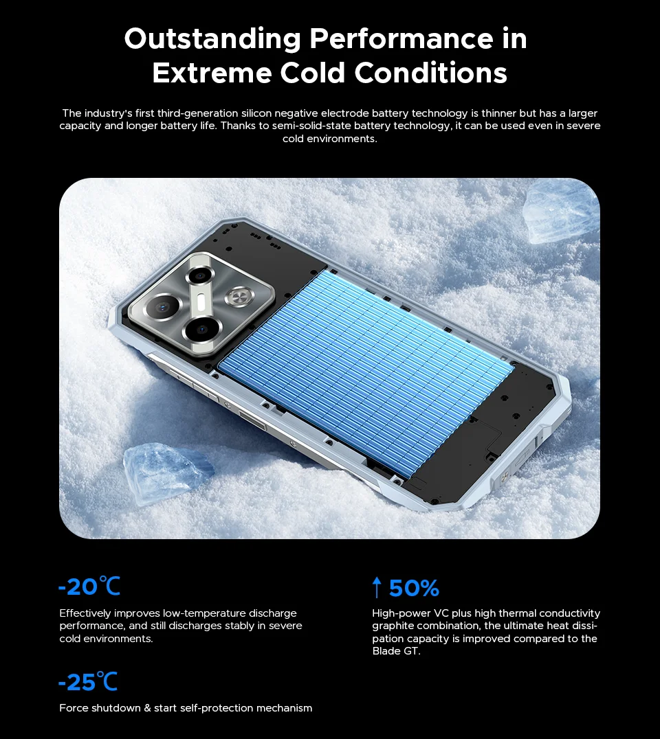 Doogee Blade GT Pro
