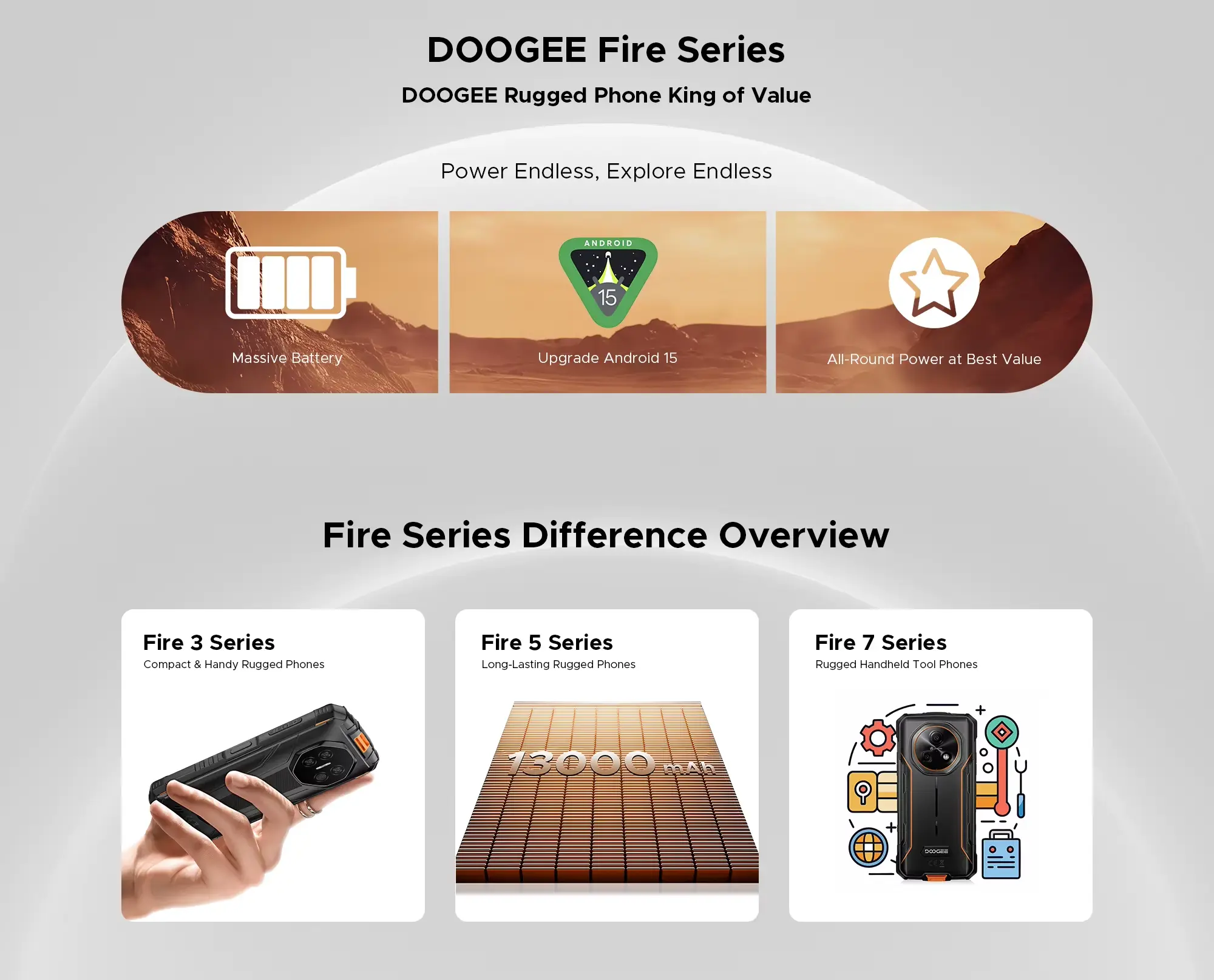 Doogee Fire 3