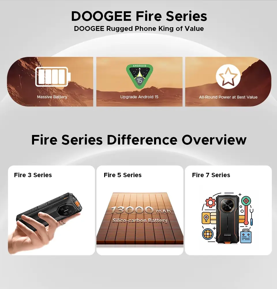 Doogee Fire 3 Pro