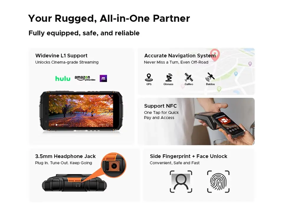 Doogee Fire 3 Ultra