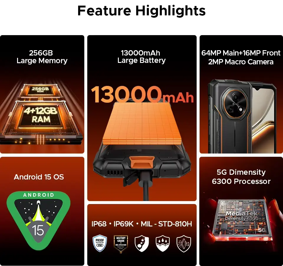 Doogee Fire 7