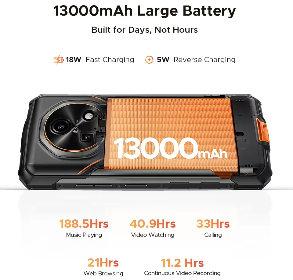 Doogee Fire 7