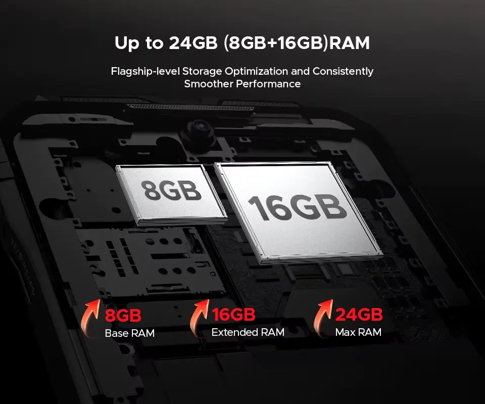 Doogee S118 Pro