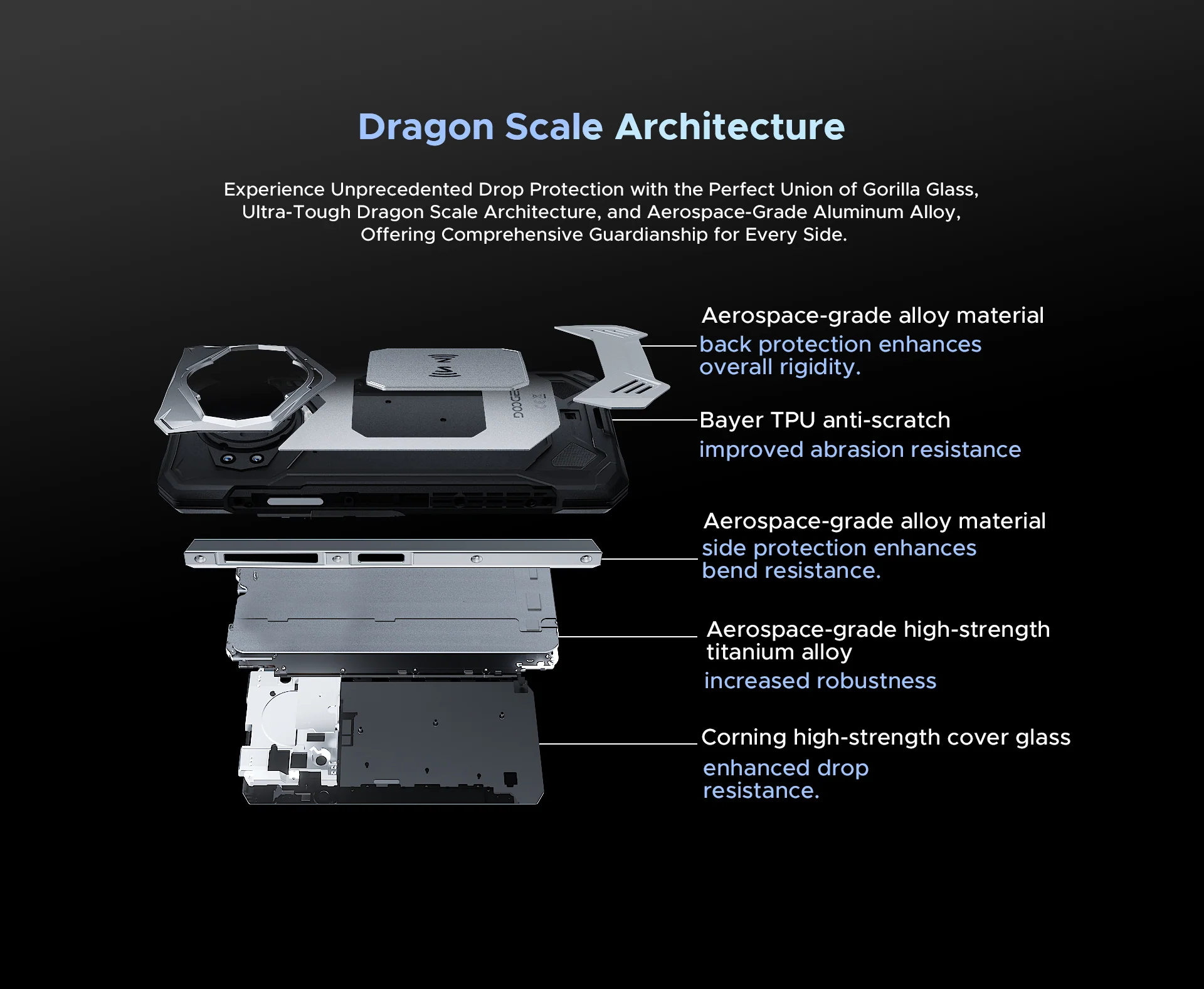 Doogee S200