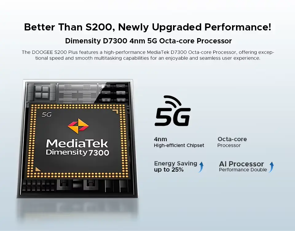 Doogee S200 Plus