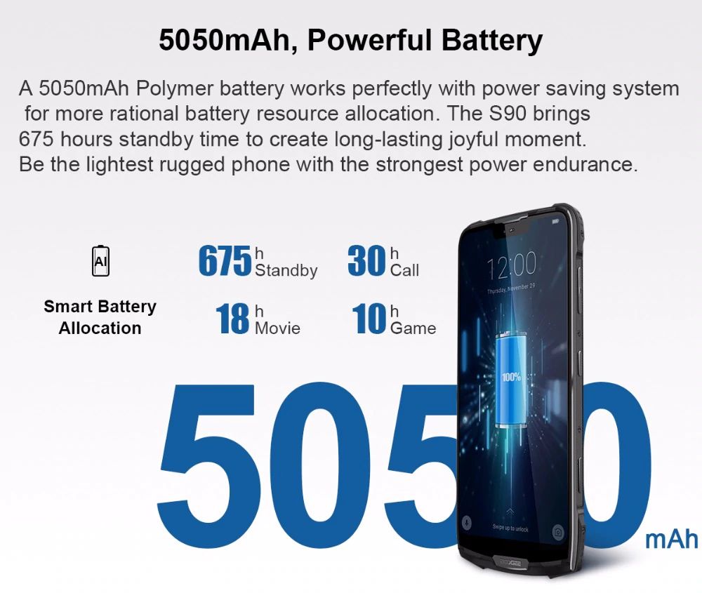 Doogee S90