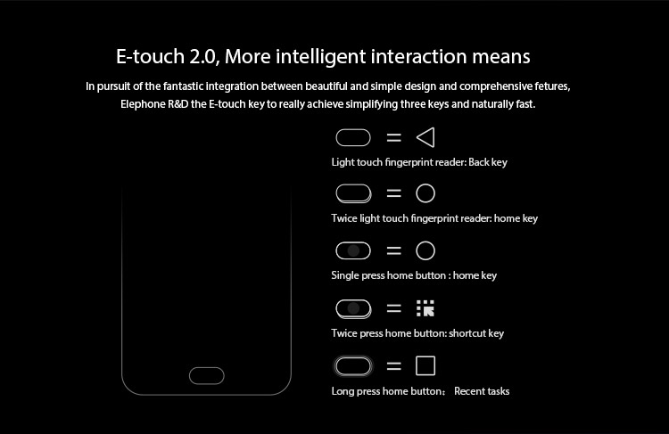 Elephone S7